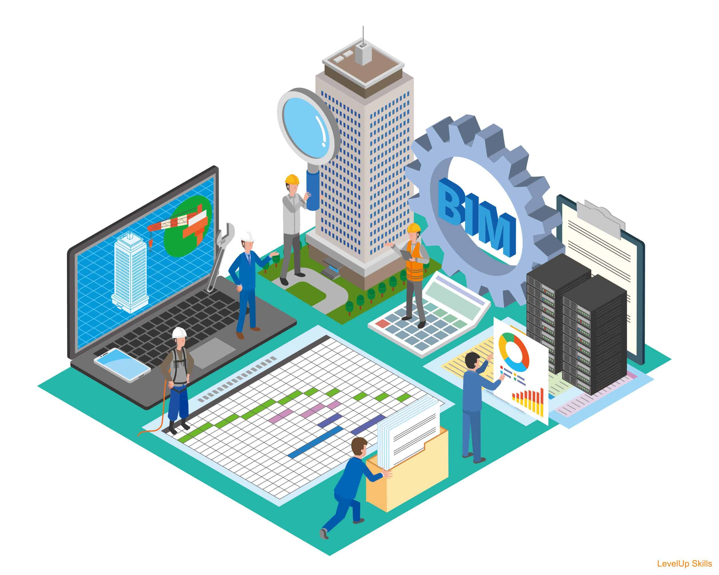 Construction Management Software